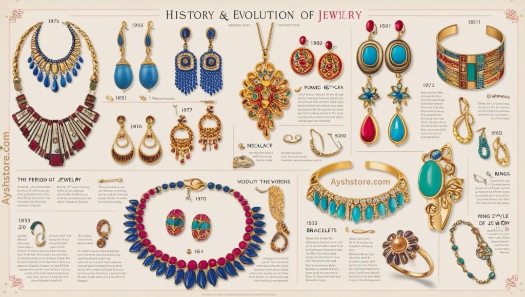 History and Evolution of Jewellery